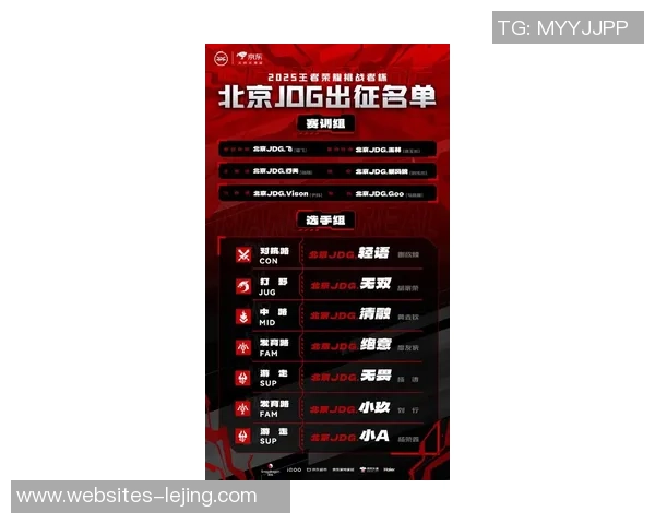 全球挑战赛特别报道：JDG如何在竞争激烈的环境中实现成功转型与突破