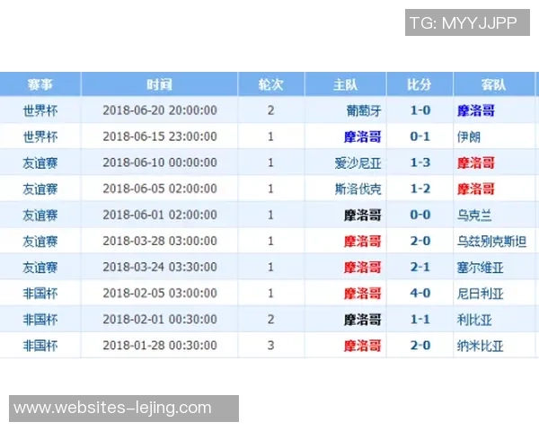 切尔西与皇马历史交锋记录分析及战绩回顾 切尔西与皇马历史交锋记录分析及战绩回顾